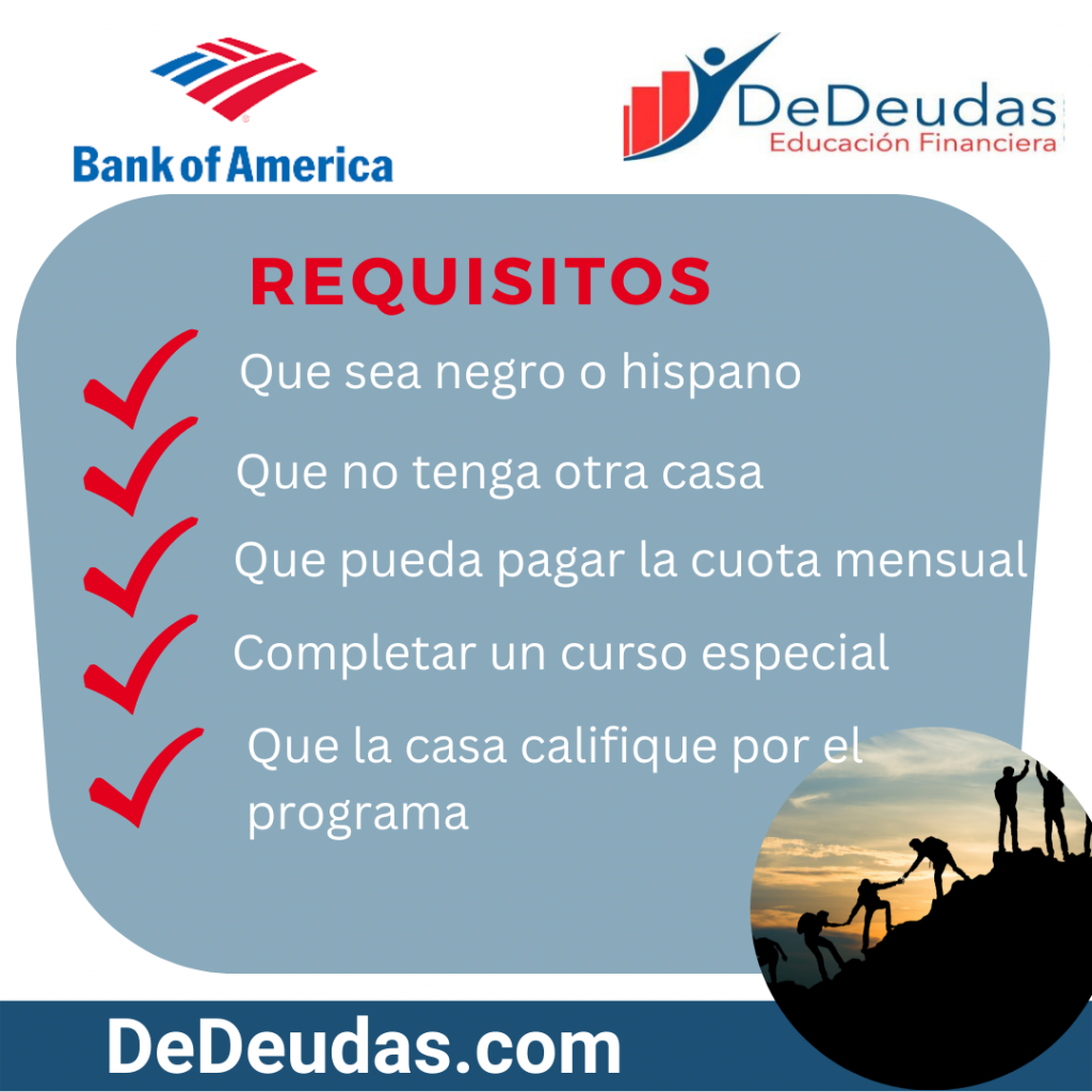 Requisitos para acceder al programa de hipotecas del bank of america
